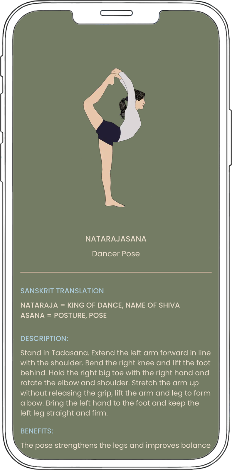 Yoga Sequencing App Asana View Detail