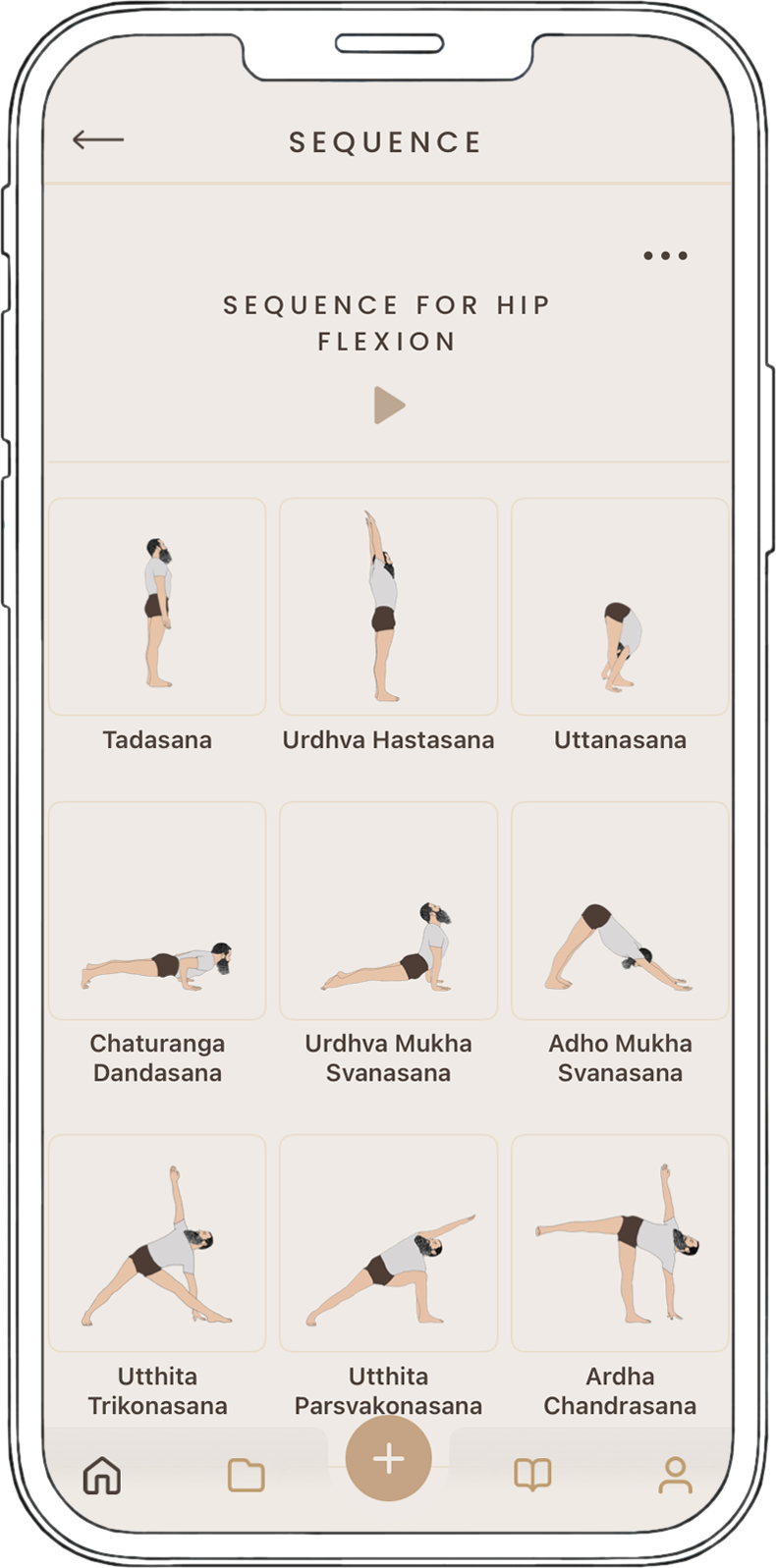 Sequence of the Week Overview